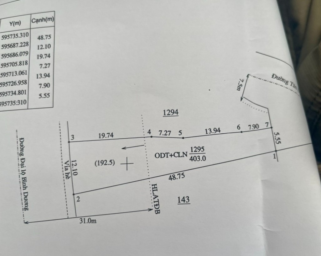 Bán nhà đất 403 m2 mặt tiền Đại Lộ Bình Dương giá 6 tỷ 100 triệu